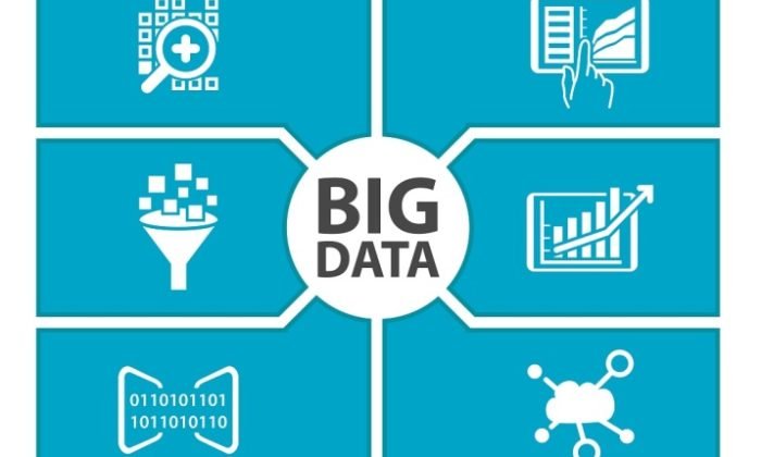 Business Intelligence on Financial Data (1)